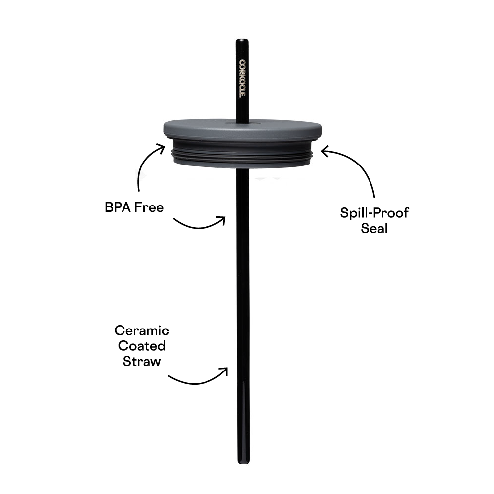 Cold Cup Lid - Image 2